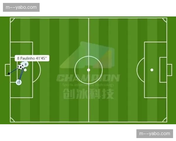 青岛西海岸四球十二失球数据 攻防两端均需系统性提升